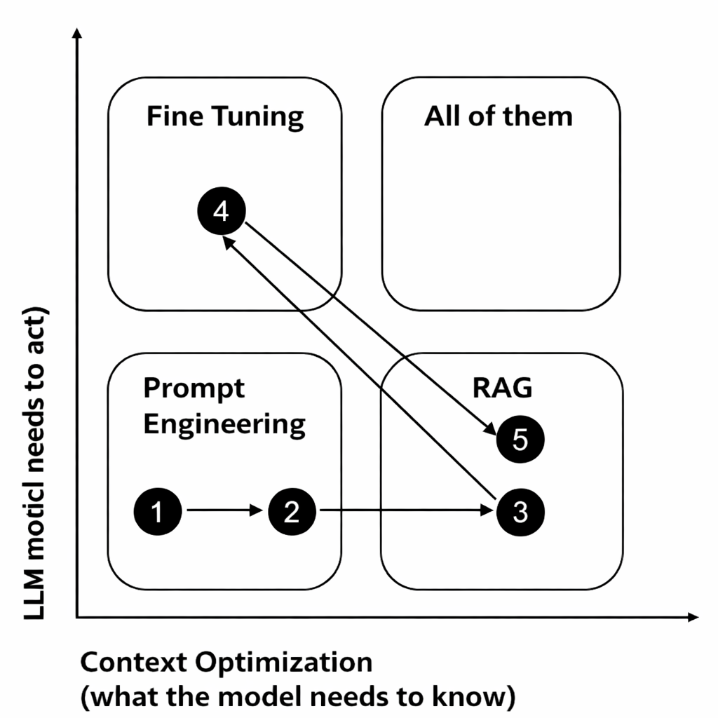 chatgpt image jan 7, 2026, 06_01_36 pm